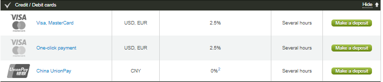 Alpari offers deposits with Visa & Mastercard