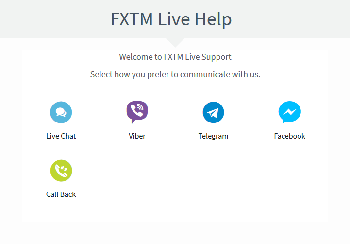 FXTM Customer Support