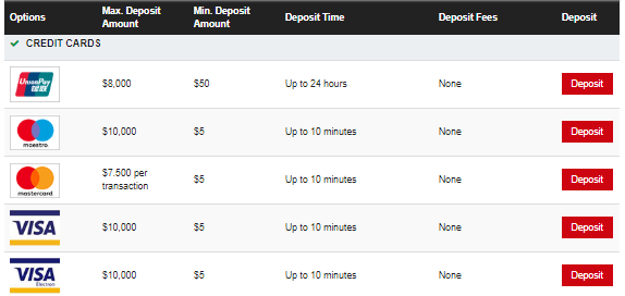 HFM deposit via Nigerian debit cards