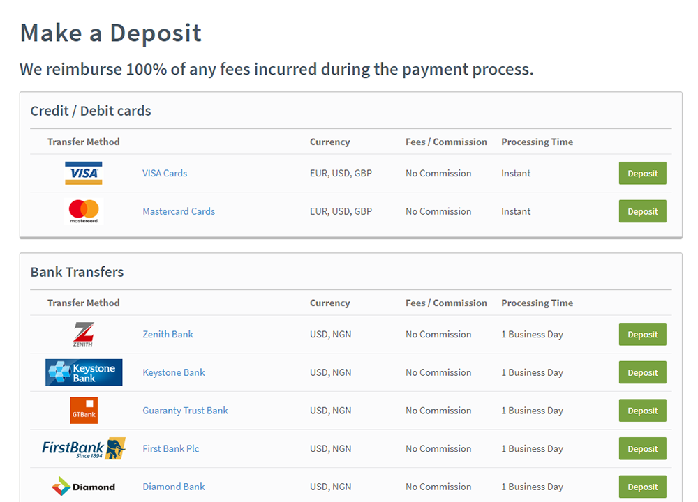 fxtm-review-2022-don-t-choose-fxtm-nigeria-before-you-read-this