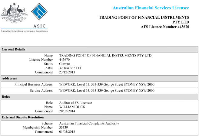 XM Forex is regulated with ASIC(Australia)