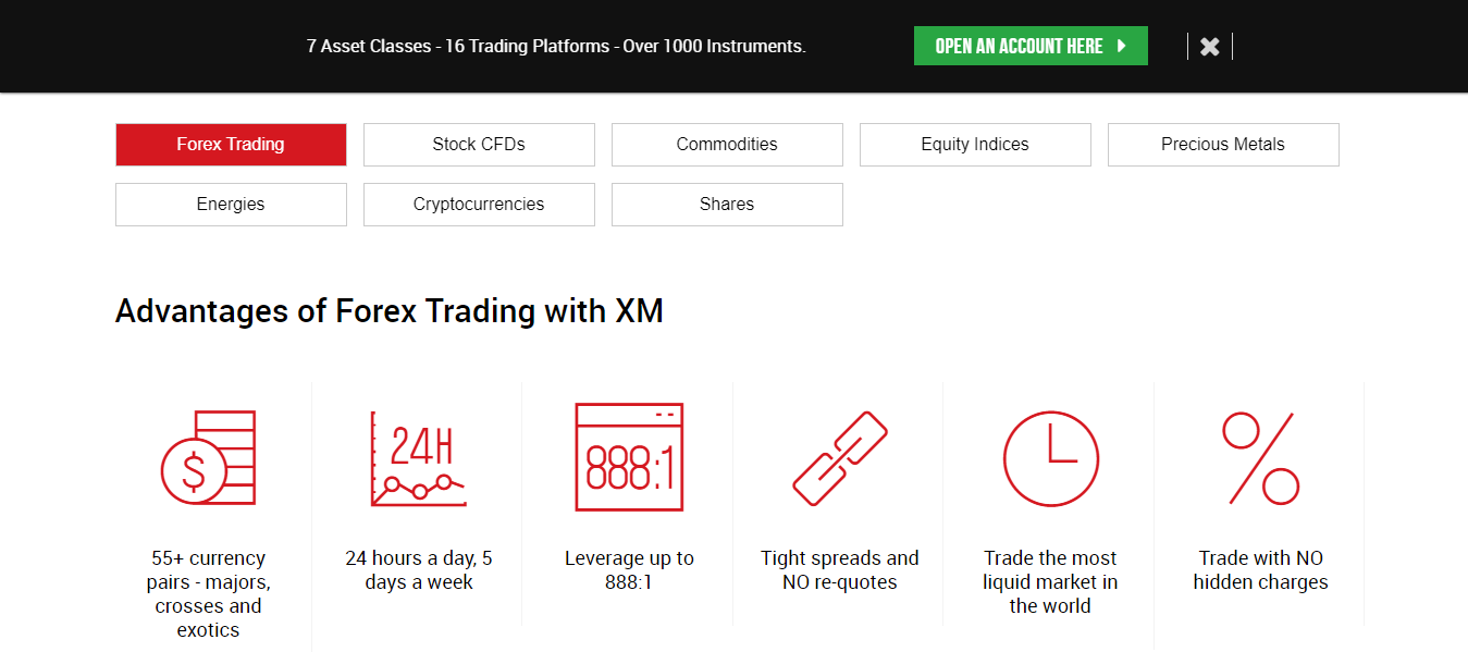 XM Forex Trading Intruments