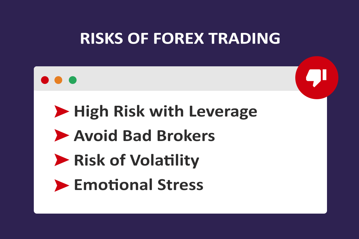 How To Start Forex Trading Business In Nigeria | Forex ...