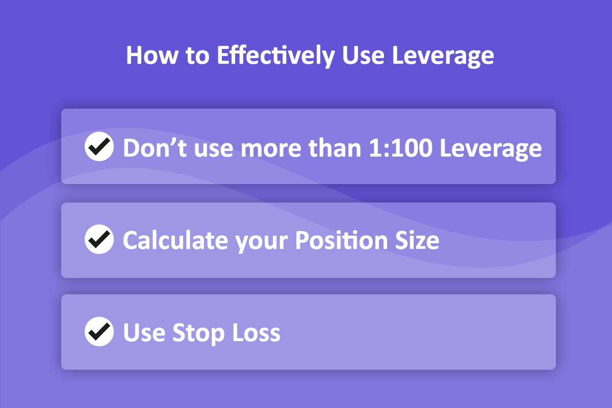 Effectively using Leverage in Forex