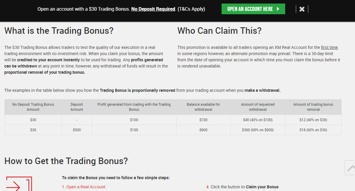 XM Bonus Terms