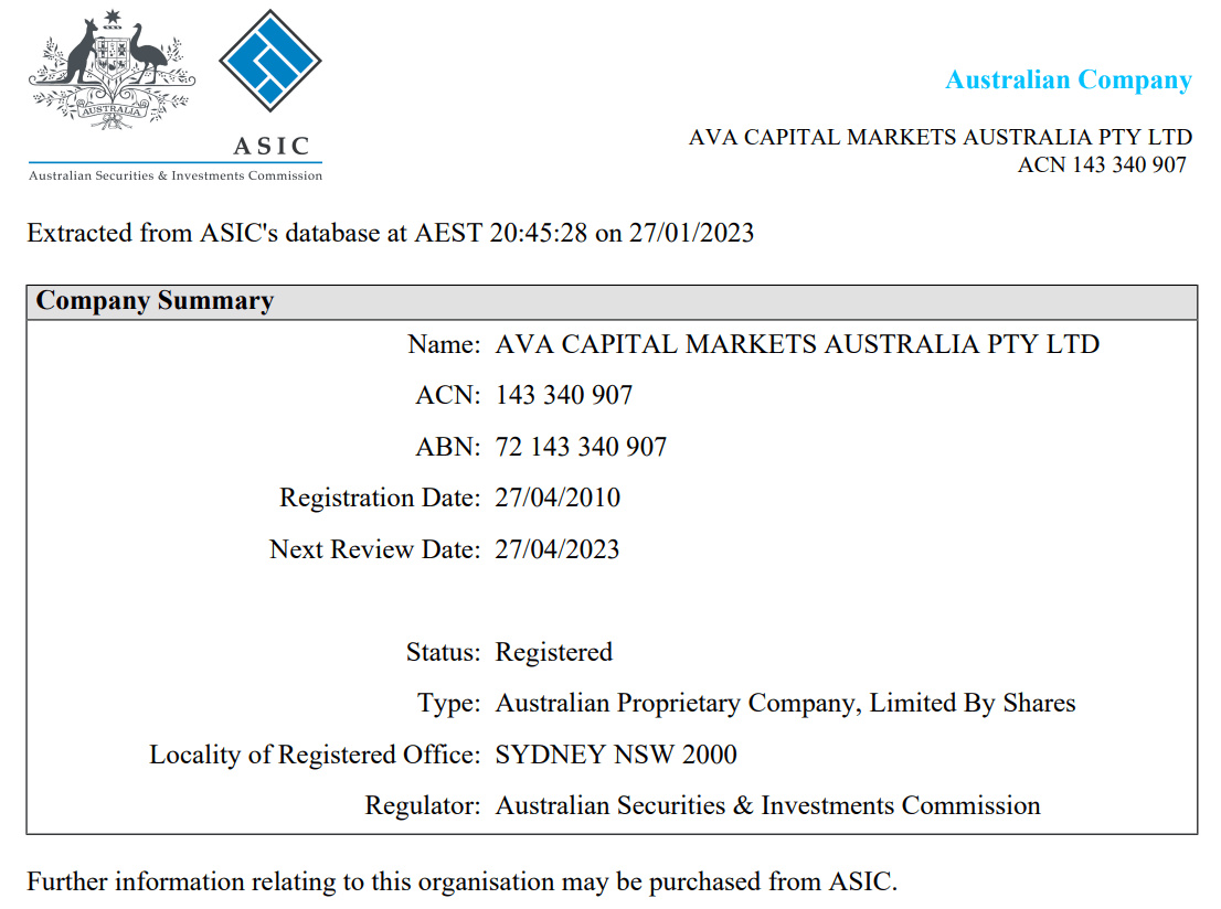 AvaTrade ASIC Regulation