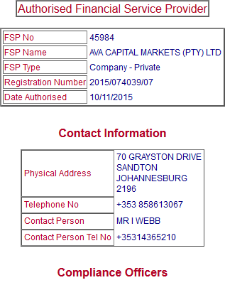 AvaTrade FSCA Regulation