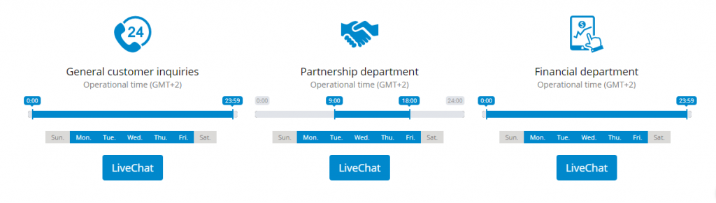 Liteforex Live Chat support