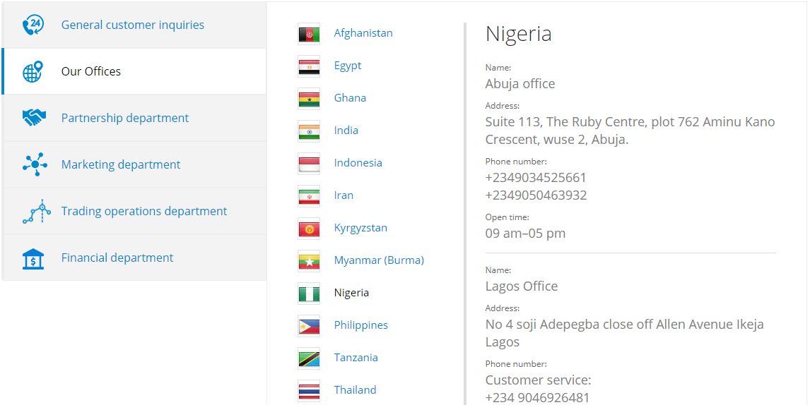 Liteforex Nigeria phone support