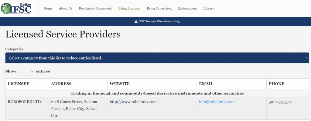 RoboForex IFSC License