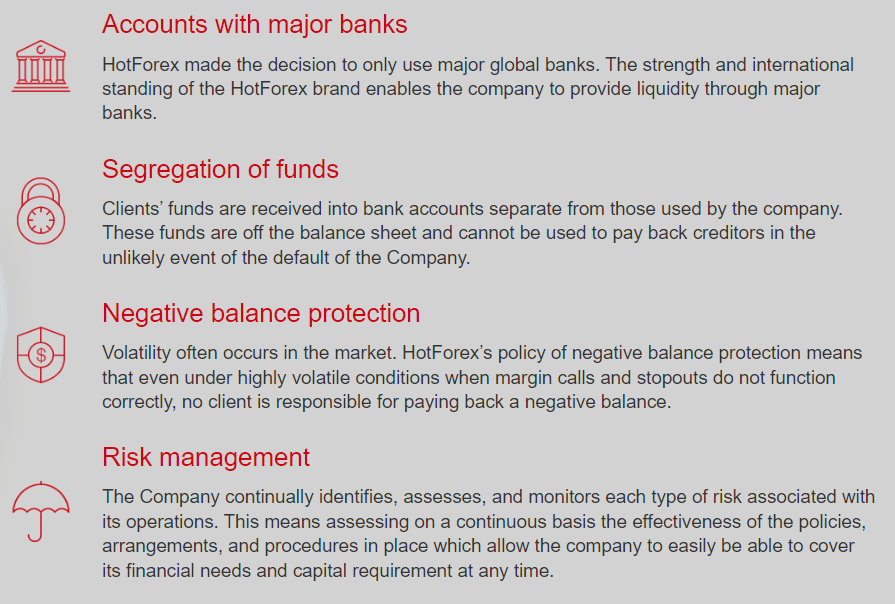 Negative Balance Protection at Forex Broker